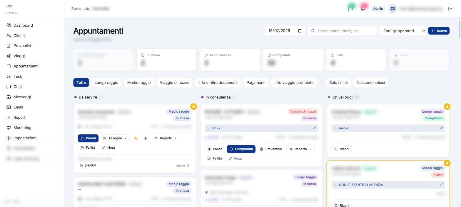 Da Flutter a Next.js: perché abbiamo riscritto da zero il CRM di HM Travel