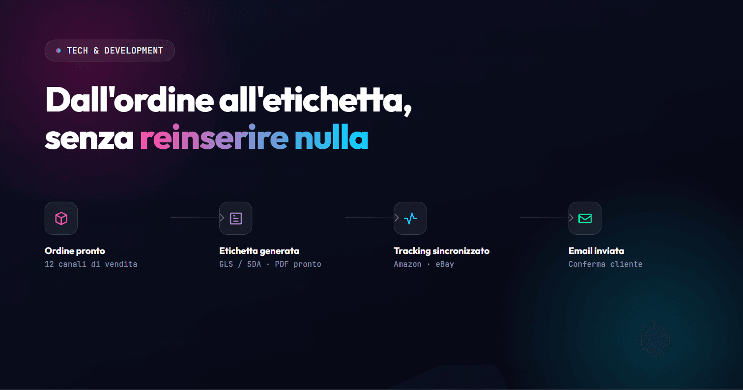 Come abbiamo automatizzato le spedizioni GLS per uno dei più grandi centri pneumatici del Sud Italia